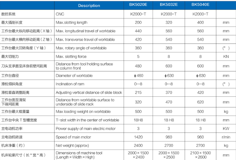 BK5020E數(shù)控插床參數(shu).png
